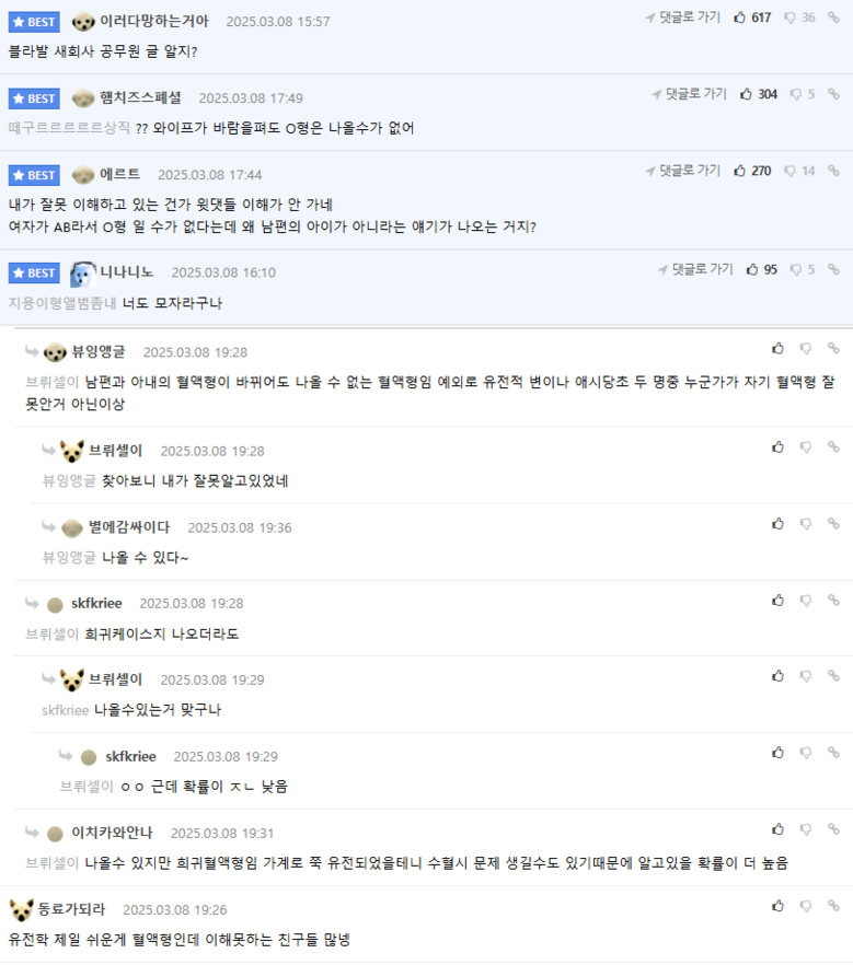 친자 검사하자니 이혼하자는 아내