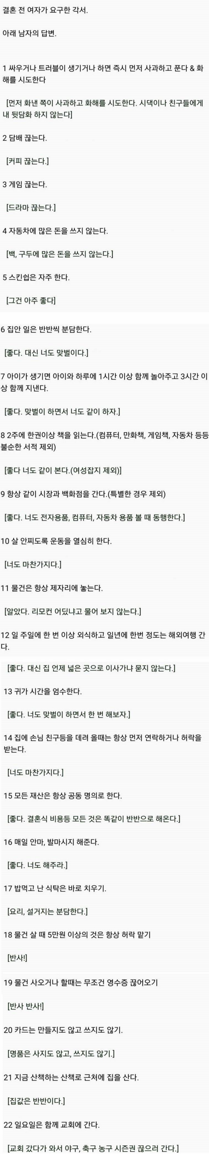 결혼 전 아내가 요구한 각서 22가지수준