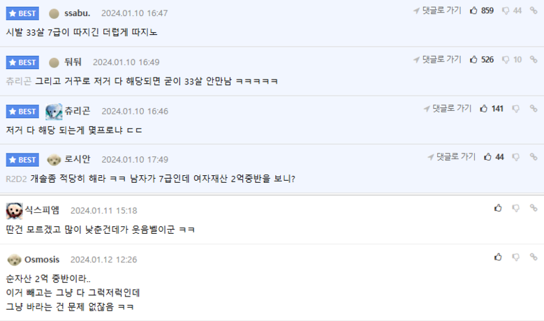 33세 여자가 원하는 결혼조건