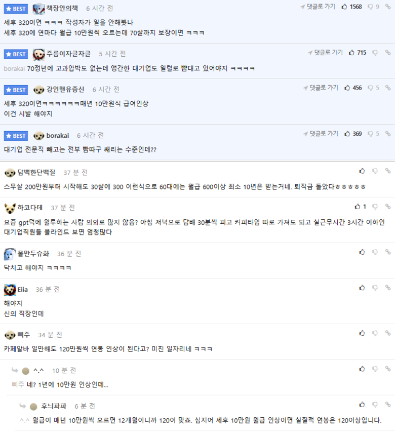 월급 320만원 준다고 하면 평생 카페알바 할 수 있어??