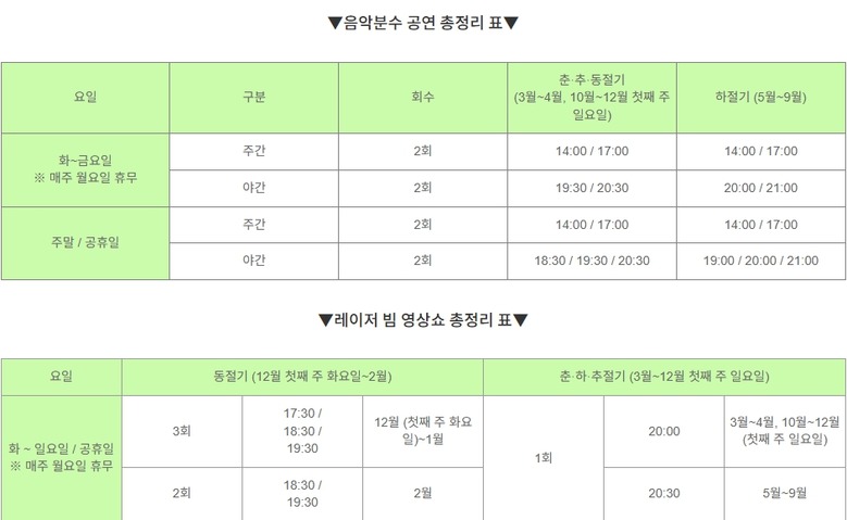 열린여행 주간 맞이, 누구나 여행하기 좋은 관광지 5