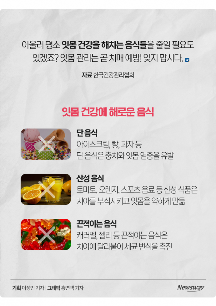 뉴스웨이