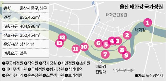 한국일보