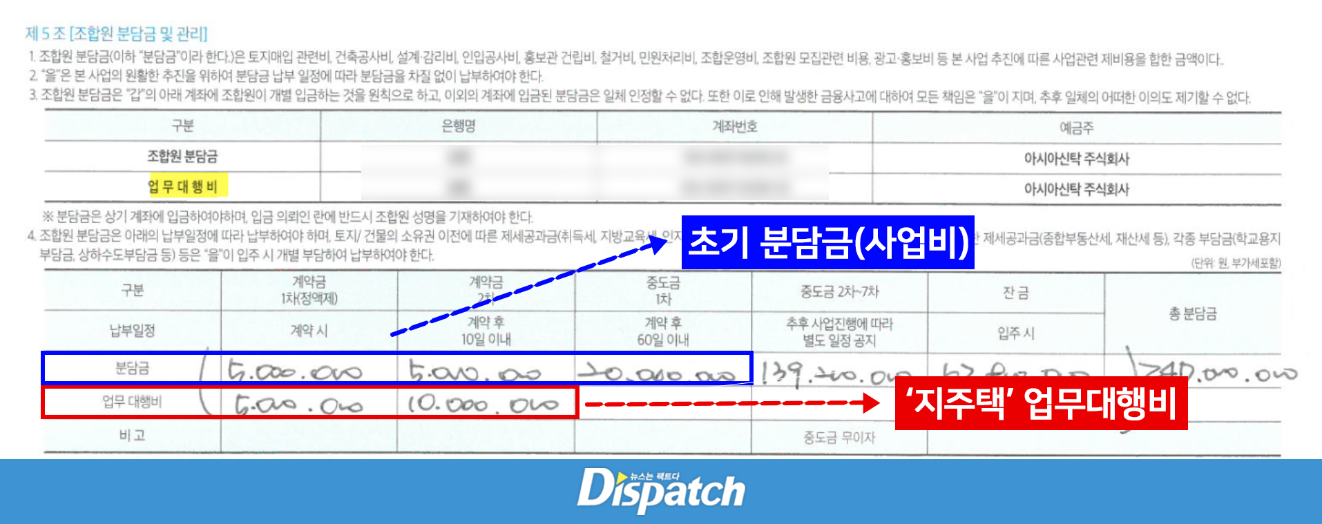 디스패치
