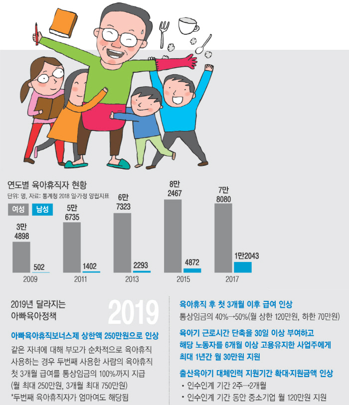 경향신문