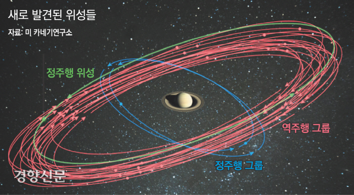 경향신문