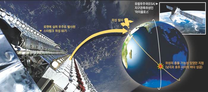 경향신문
