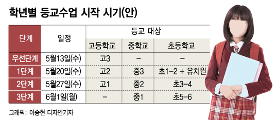 머니투데이