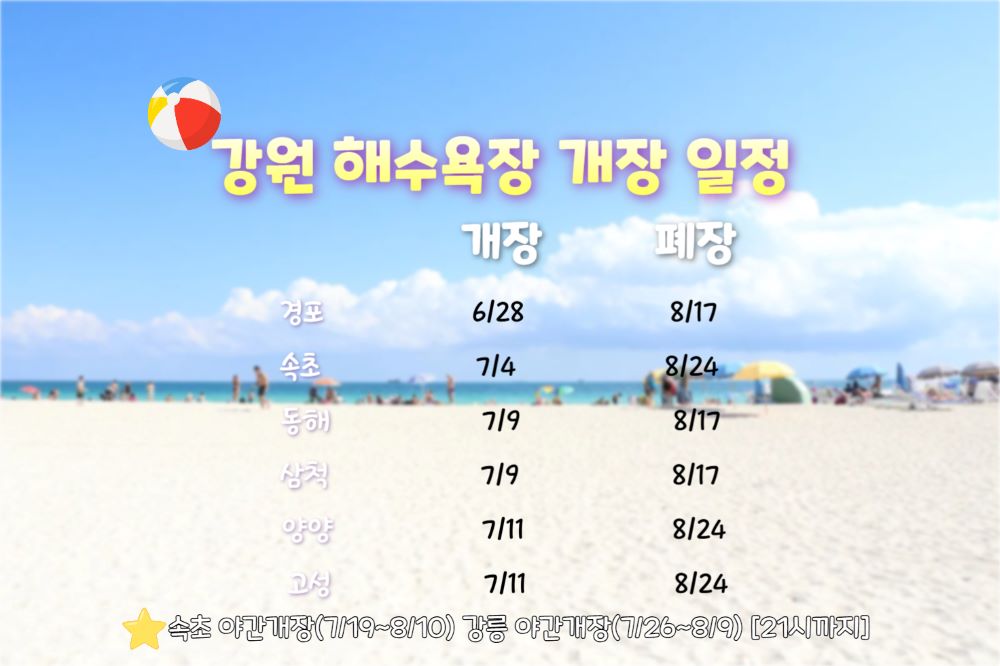 강원도 해수욕장 개장 일정 / 인포매틱스뷰