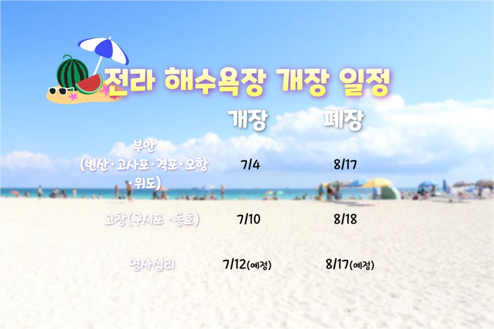 전라 해수욕장 개장 일정 / ⓒ인포매틱스뷰