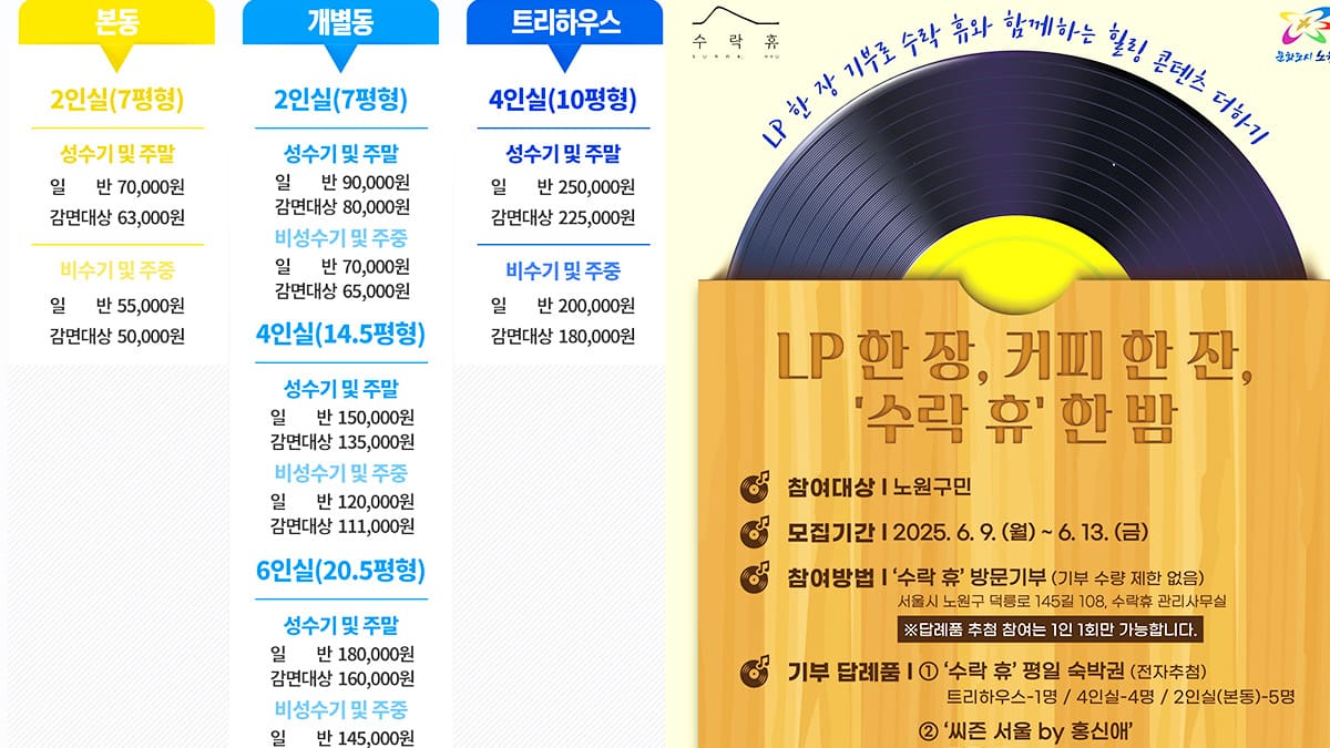 서울 노원 자연휴양림 요금
