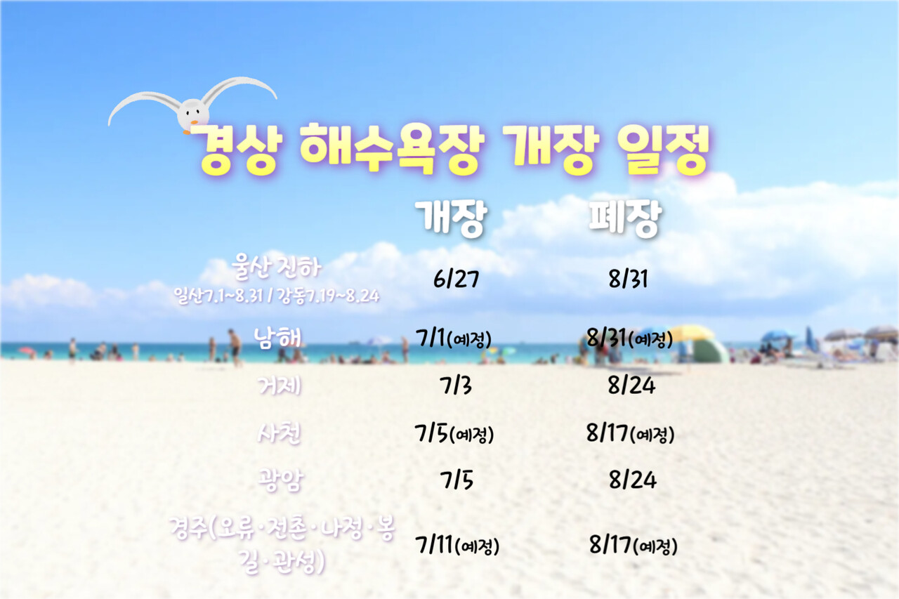 경상 해수욕장 개장일  ⓒ인포매틱스뷰