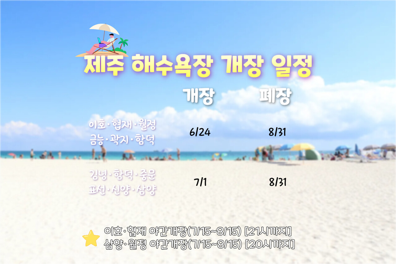 제주 해수욕장 개장 일정  ⓒ인포매틱스뷰