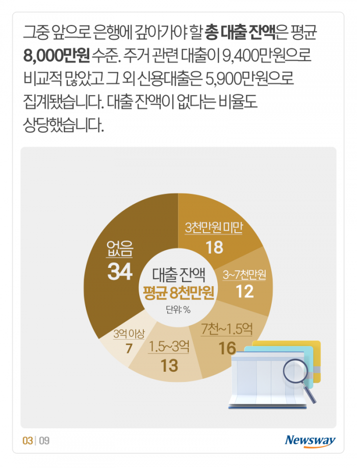 뉴스웨이