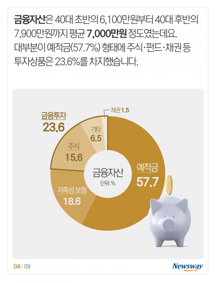 뉴스웨이