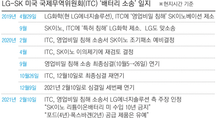 경향신문
