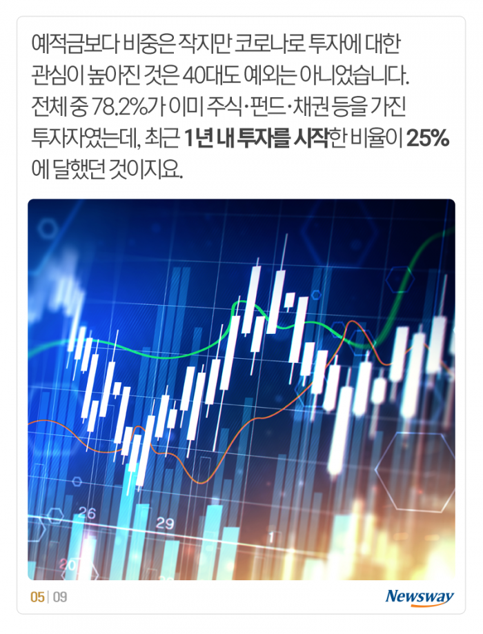 뉴스웨이