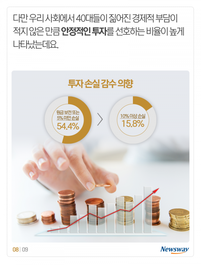 뉴스웨이