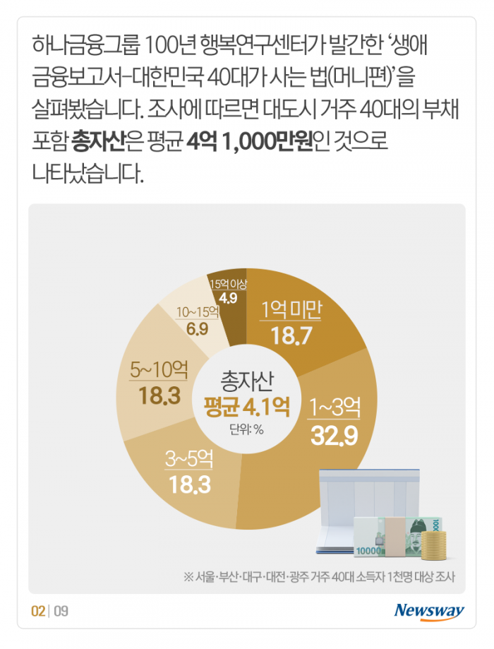 뉴스웨이