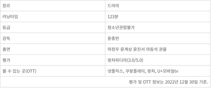 매일경제