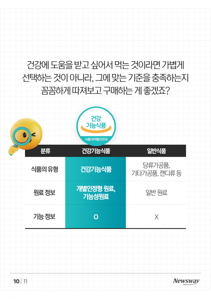 뉴스웨이