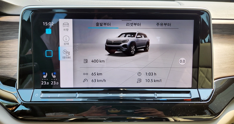 폭스바겐 아틀라스 시승 행사 간에 측정한 연비는 10.5㎞/ℓ로 나타났다. / 제갈민 기자