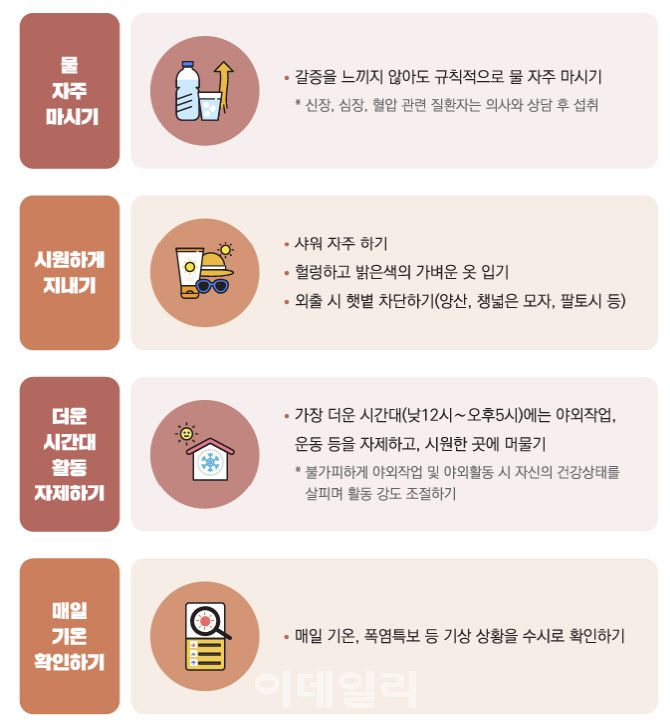 이데일리