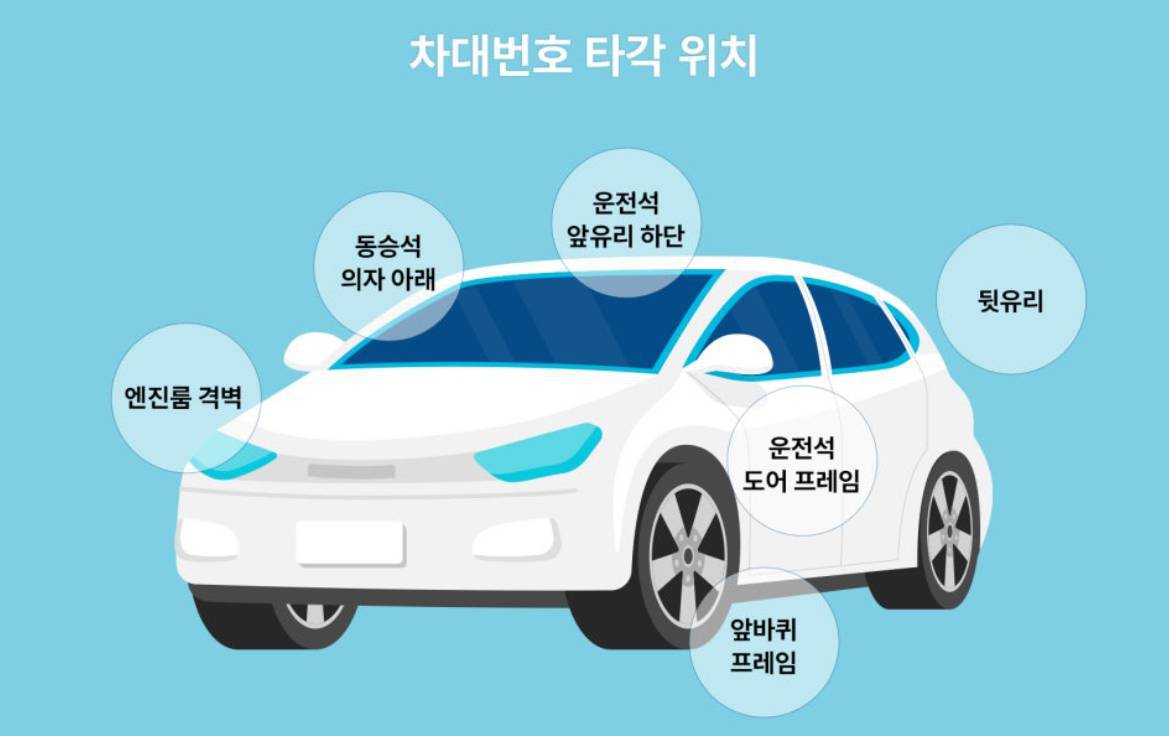 IT동아