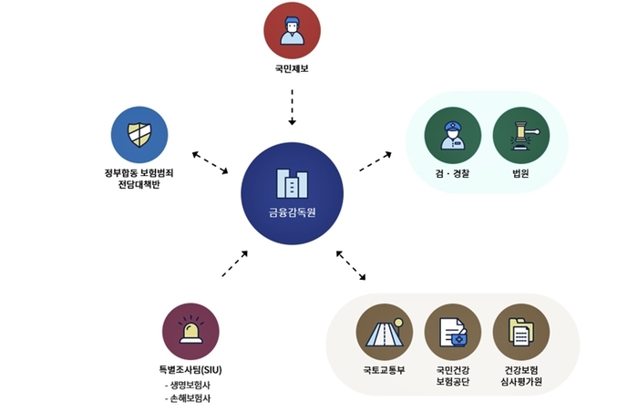 매일경제