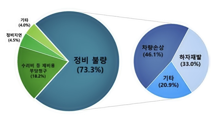매일경제