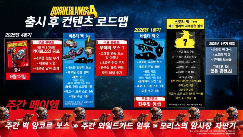게임동아