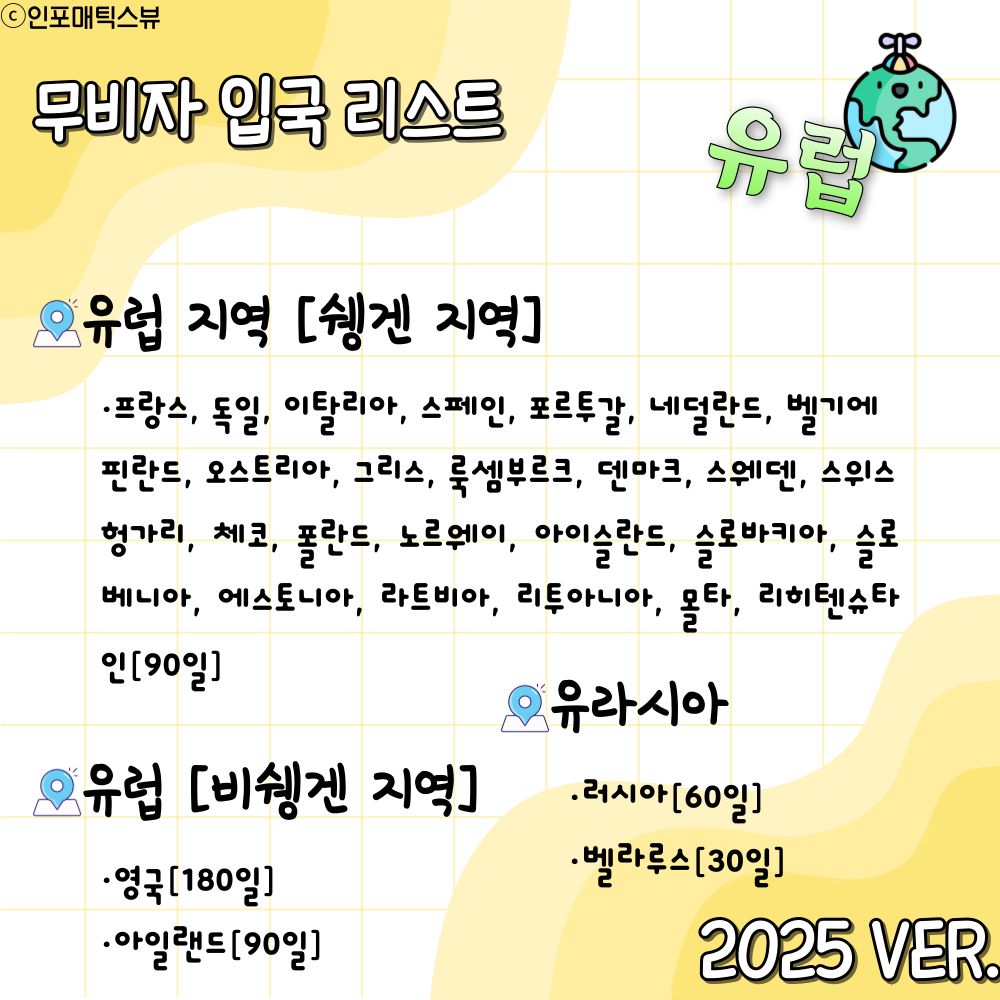 유럽1 / ⓒ인포매틱스뷰