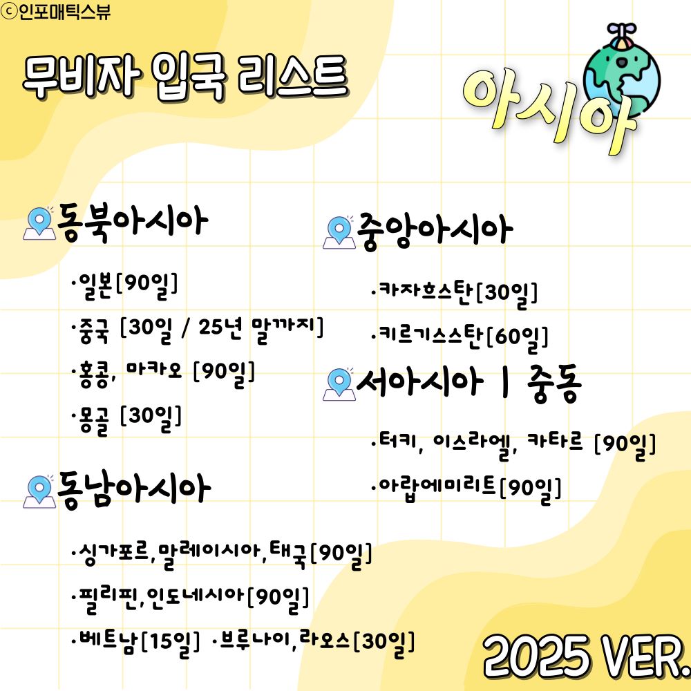 아시아 / ⓒ인포매틱스뷰