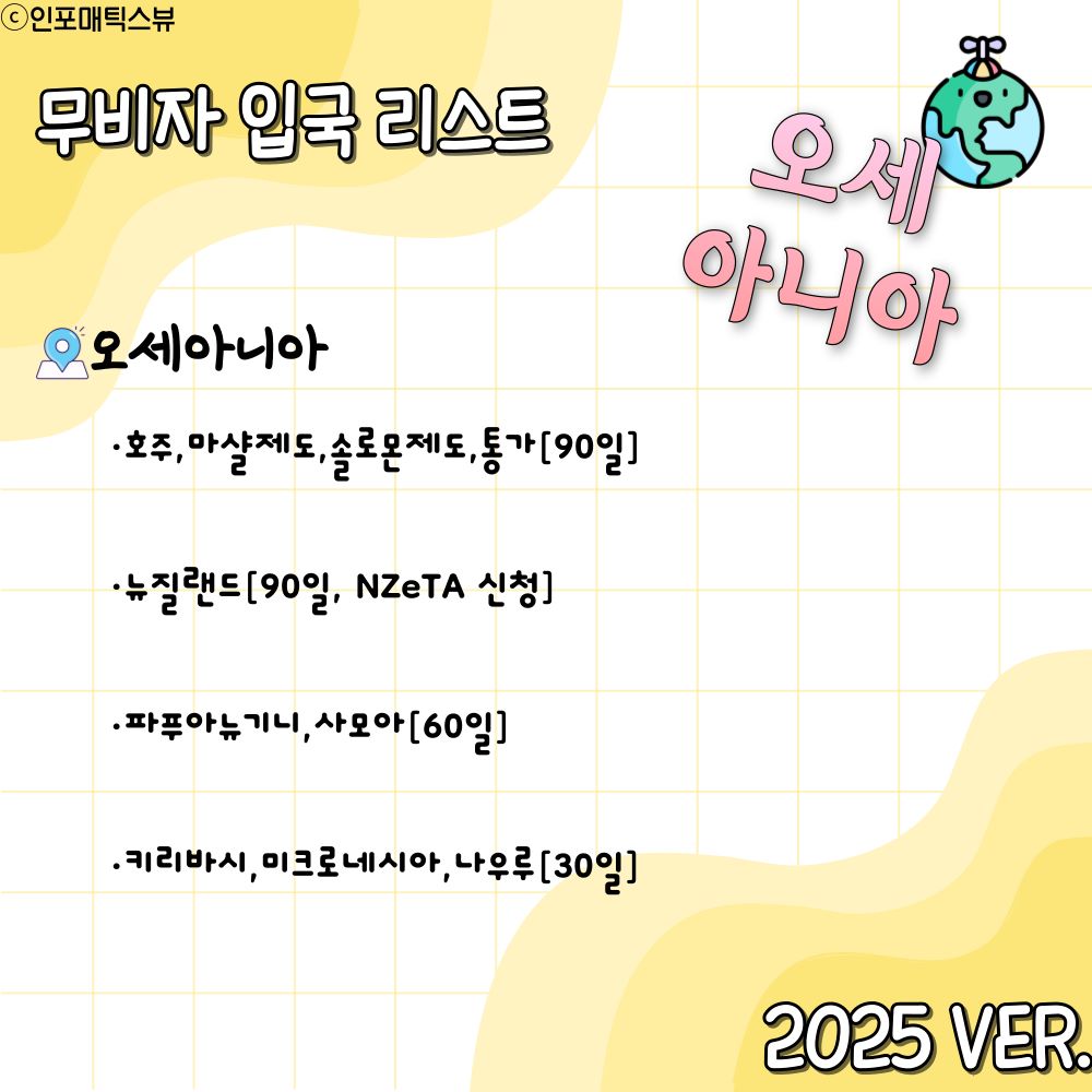 오세아니아 / ⓒ인포매틱스뷰