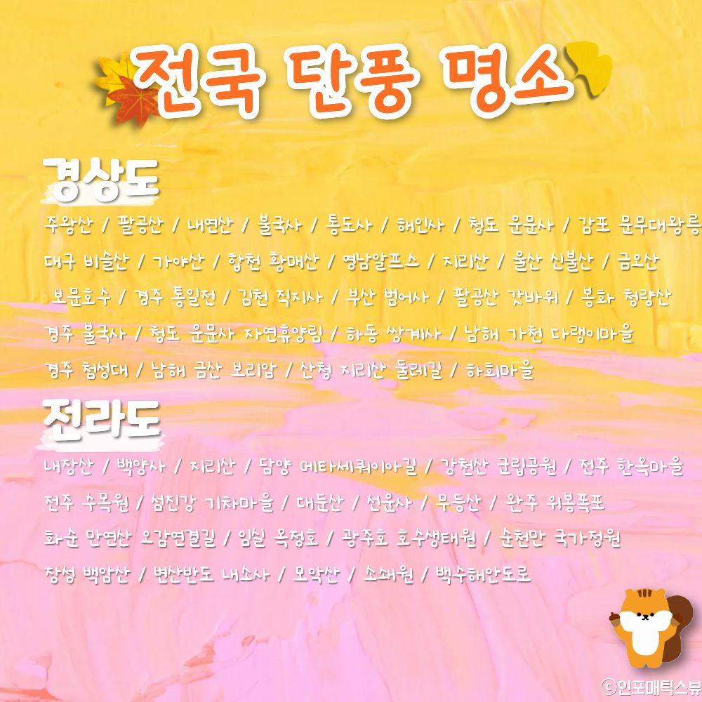 경상도 & 전라도 단풍 명소 / ⓒ인포매틱스뷰