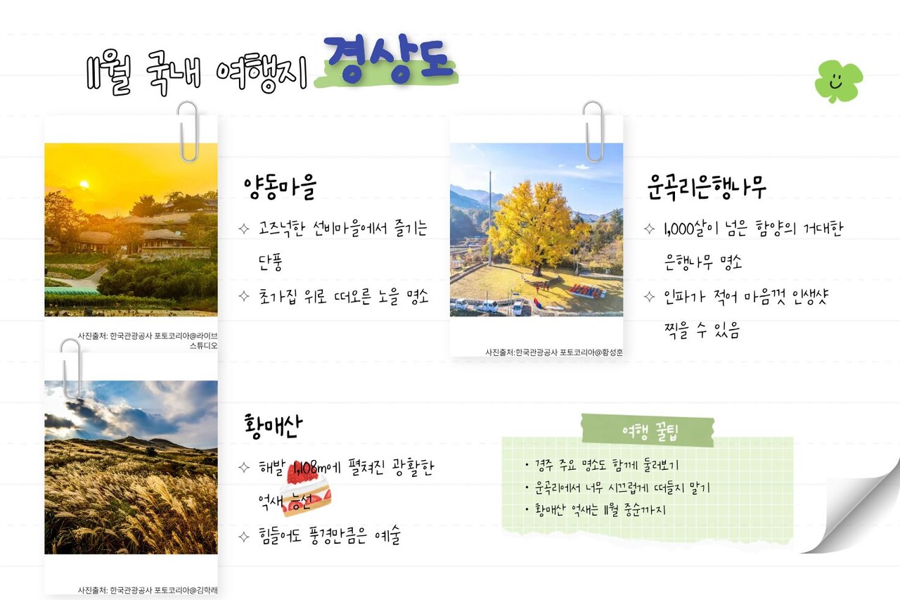 경상도 / ⓒ인포매틱스뷰