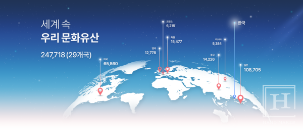 해외에서 돌아오지 못한 우리 문화유산은 약 24만 점에 달한다 / 국외소재문화유산재단 홈페이지